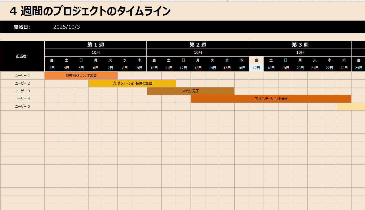 4週間のプロジェクトのタイムラインテンプレート